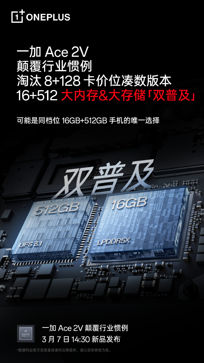 取消8+128G组合 一加Ace 2V支持最高16+512G超大存储
