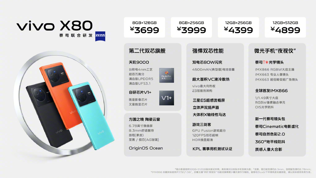 vivo X80系列发布：堪称顶级旗舰 蓝厂诚意之作