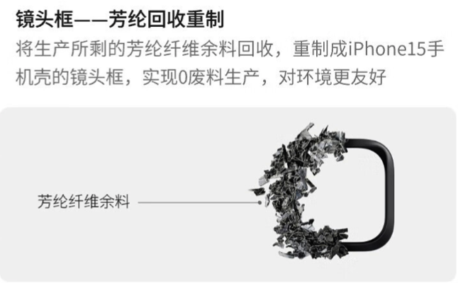 iPhone 15 Pro，两周浅体验，还有特别的PITAKA