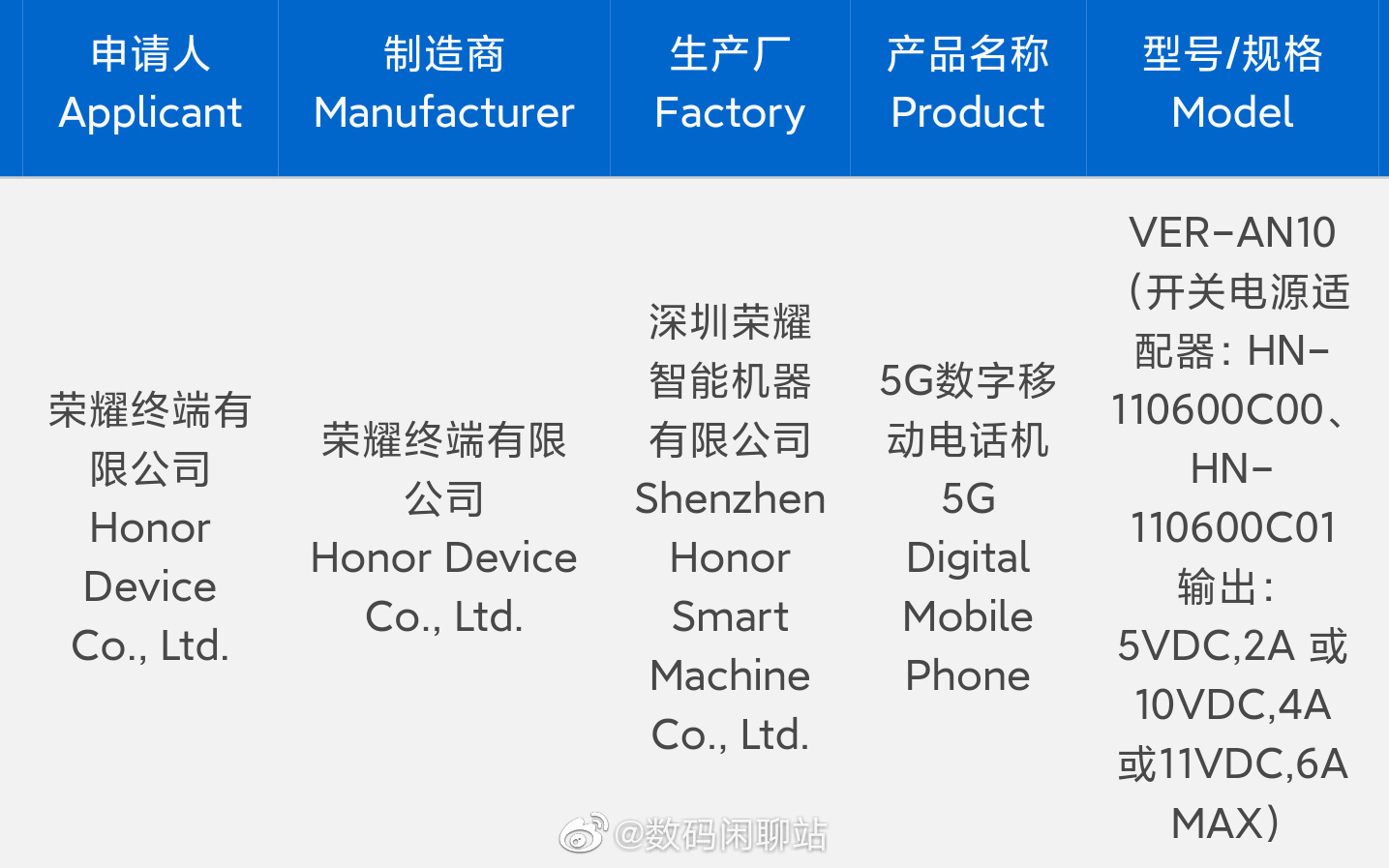 荣耀Magic V2入网：极致轻薄胜过Mate X3