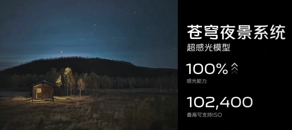 辨识度来了 vivo X90 Pro+后置左侧圆形镜头模组 机身配备金属隔断条