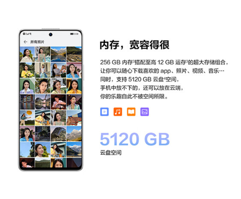 中国电信麦芒20正式开售：骁龙4 Gen1 5T超大云盘 1799元起