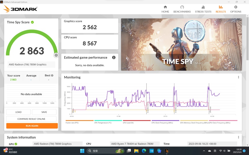 5199拿下顶配 惠普星Book 14 Pro 锐龙版：R7 7840H+32GB+1TB