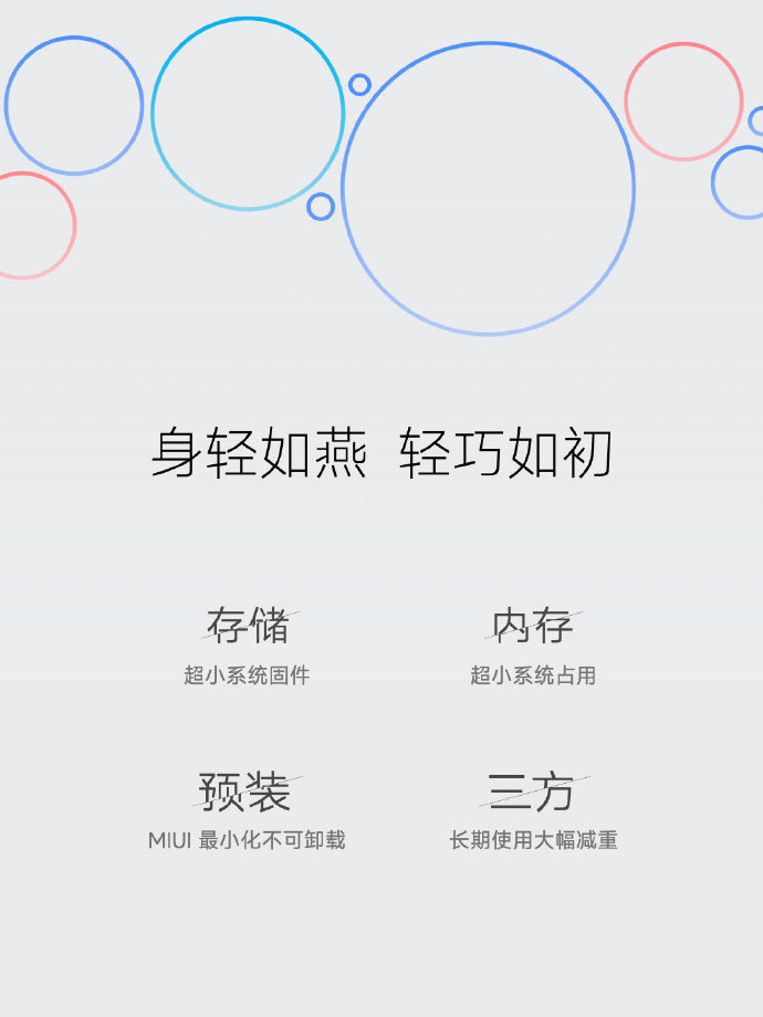 MIUI 14正式发布：小米13首发搭载 明年1月陆续开始推送