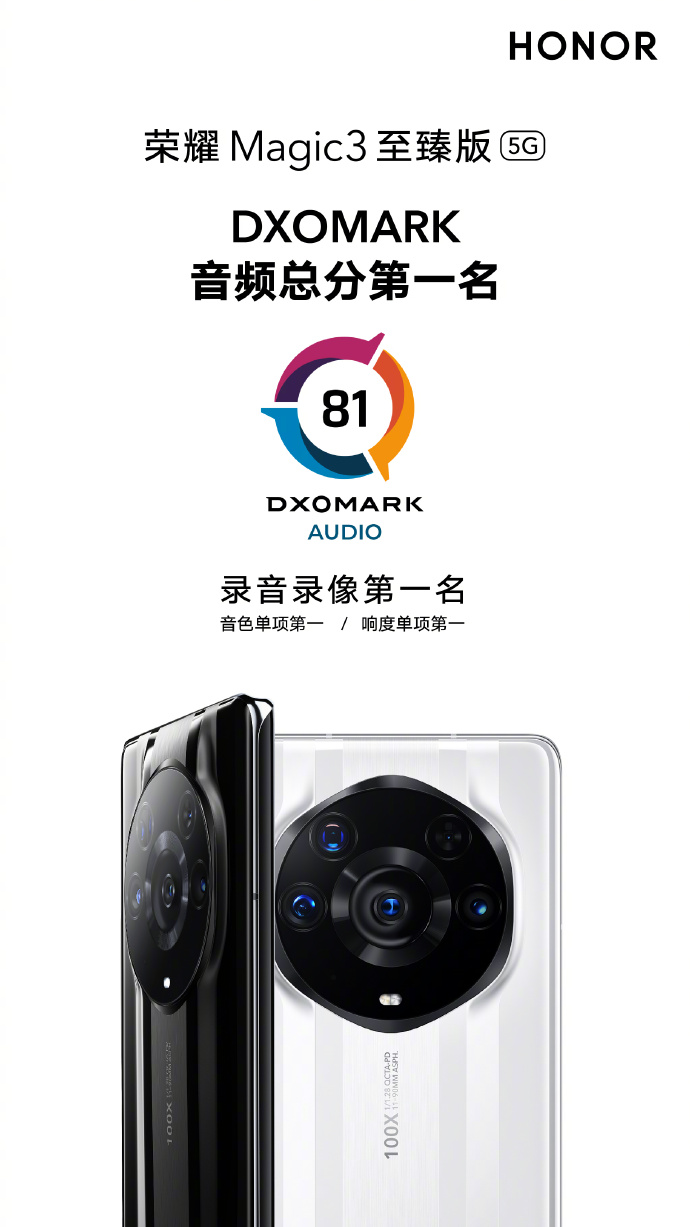 再获佳绩 荣耀Magic3至臻版勇夺DxO音频第一