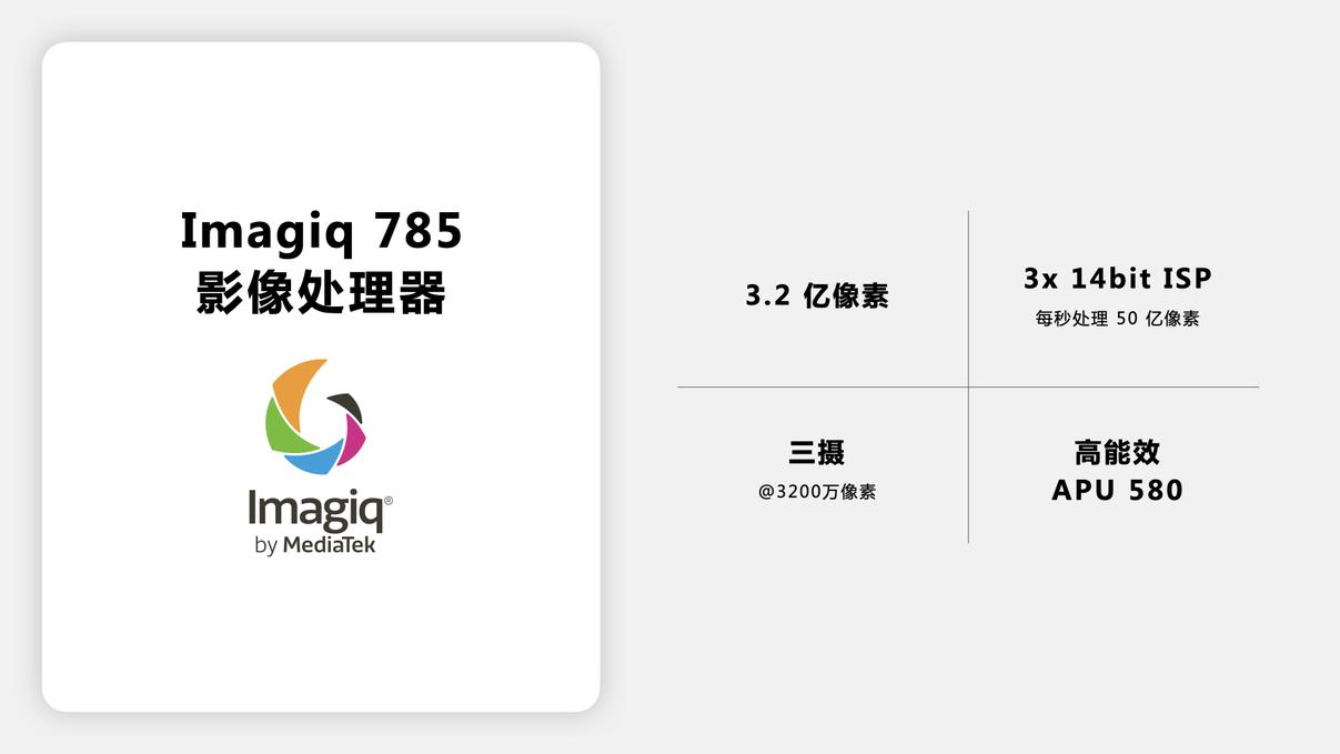 联发科正式发布天玑8200：再次制霸次旗舰时代？