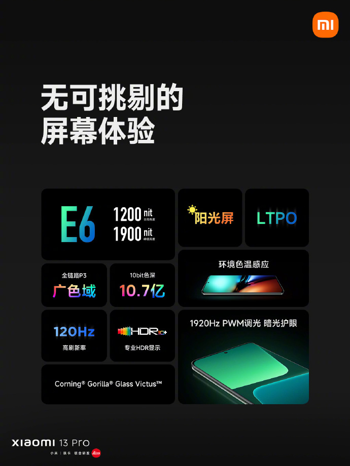 小米13 Pro正式发布：徕卡1英寸超大底加持 4999元起售