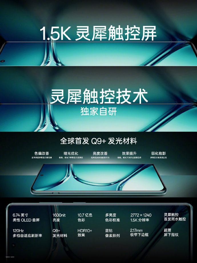 一加Ace2 Pro正式发布：12+256G 2999起售