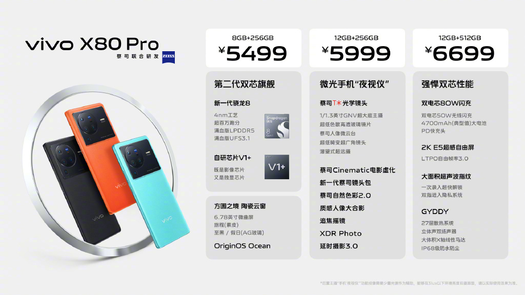 vivo X80 Pro海外售价高达9000元 网友：国内良心了