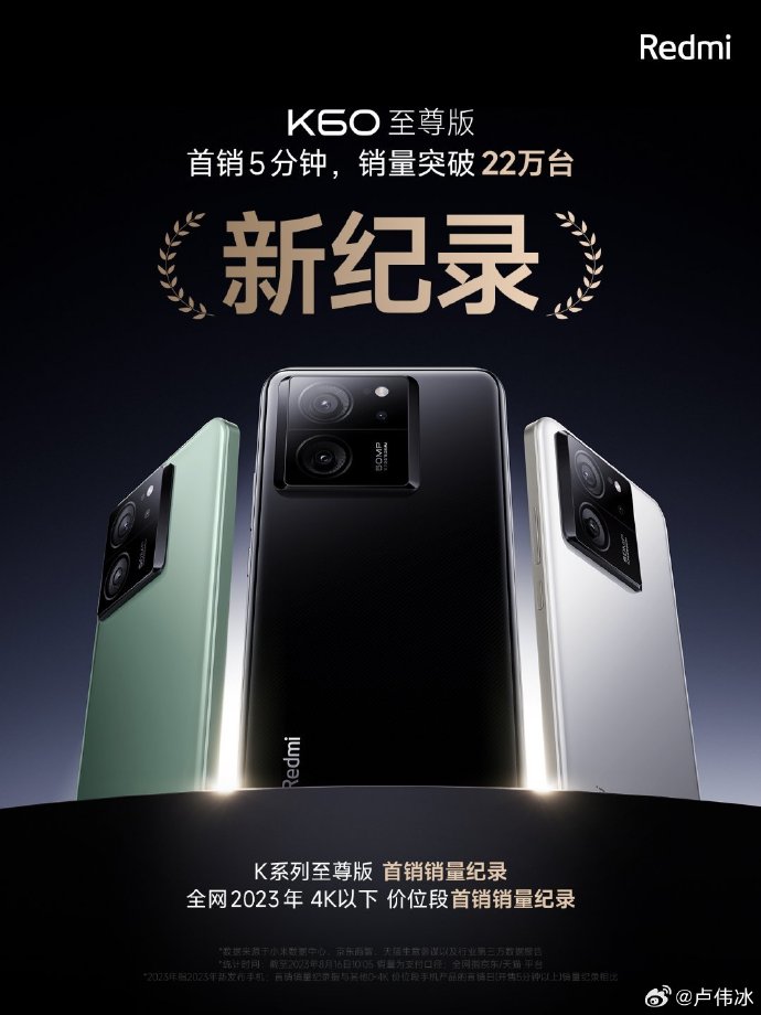 K60至尊版屏幕散热专属配件开售 卢伟冰盛赞：太帅了