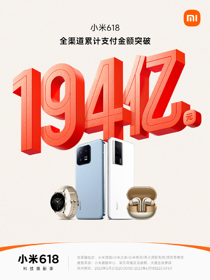 194亿！小米618销售额公布