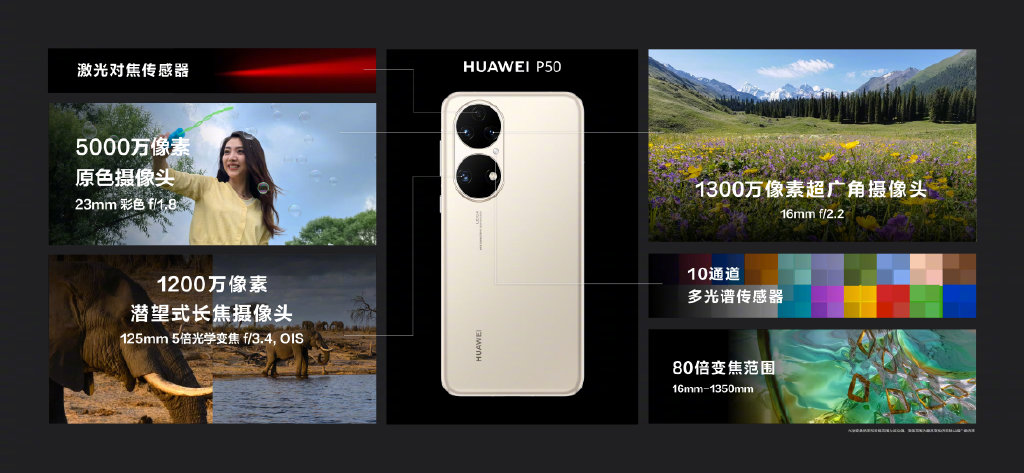处理器确认！华为P50系列发布：顶级影像、4488元起