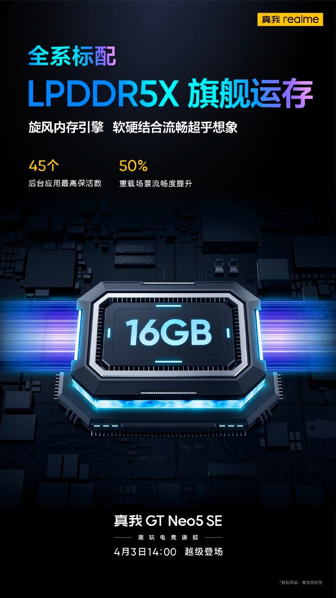 16G+1TB 真我GT Neo5 SE紧跟：还有LPDDR5X旗舰运存