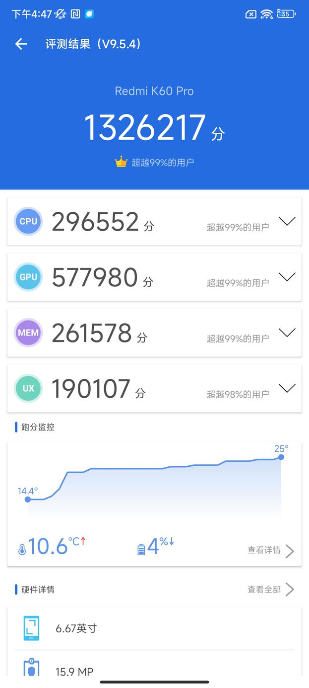 红米Redmi K60 Pro评测：一步到位 抵达性能巅峰