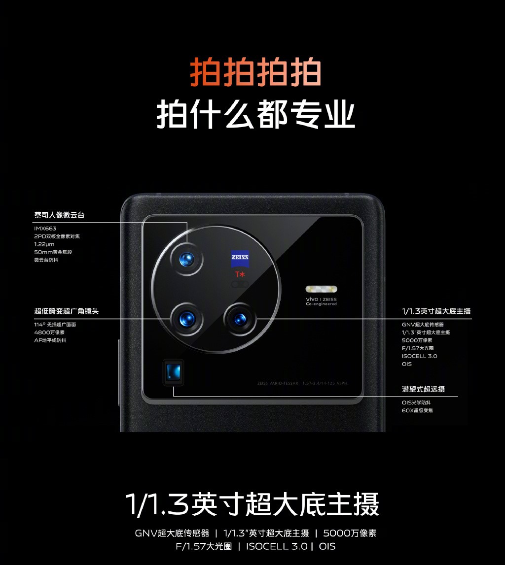 vivo X80系列发布：堪称顶级旗舰 蓝厂诚意之作