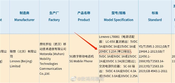 130W快充还有谁？联想新机要创记录了