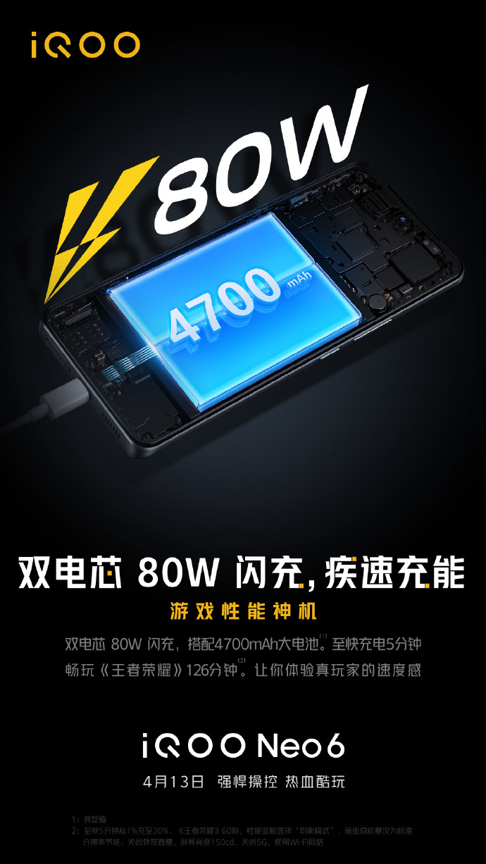 4700mAh+80W快充：iQOO Neo6快充公布