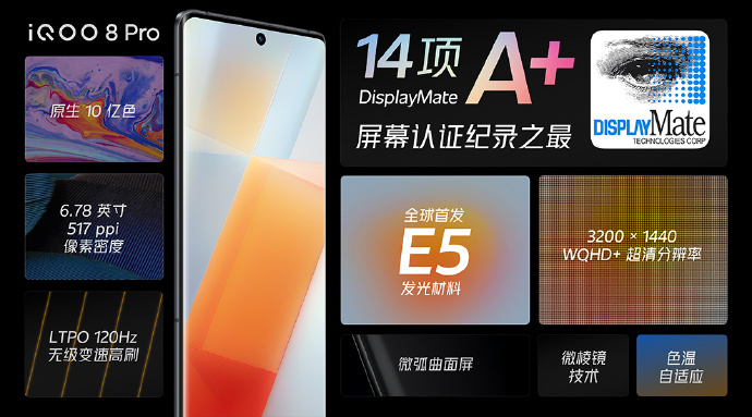 全球首发三星E5屏幕 顶配5999元：iQOO 8系列正式发布