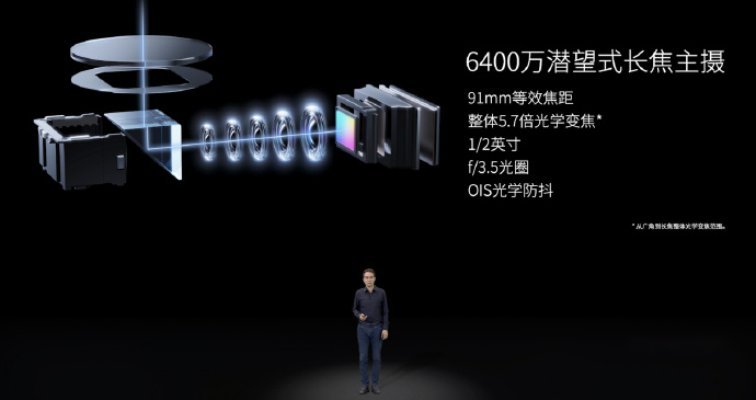4998元起售！中兴Axon40 Ultra发布 全面屏的终极形态
