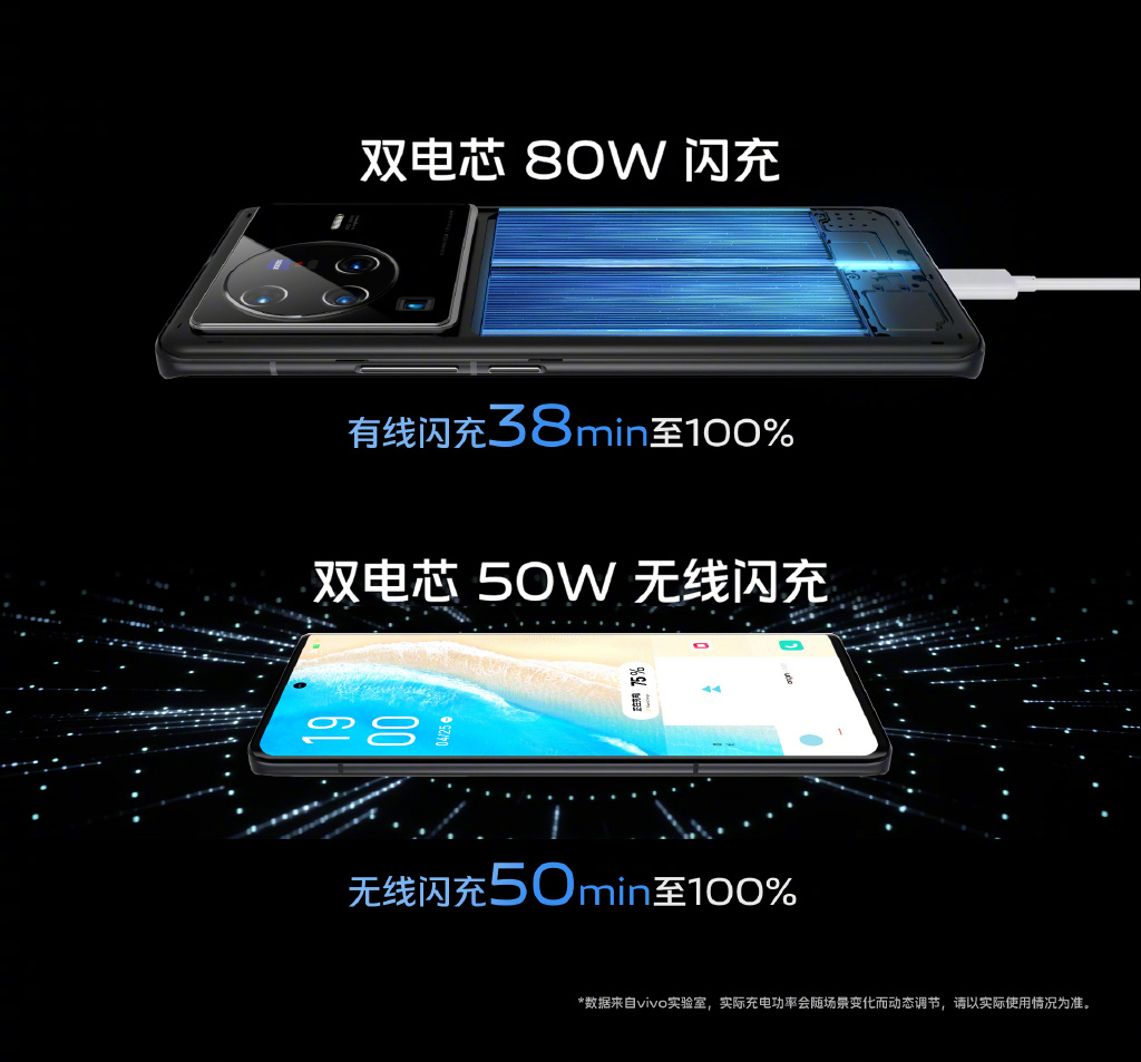 vivo X80系列发布：堪称顶级旗舰 蓝厂诚意之作