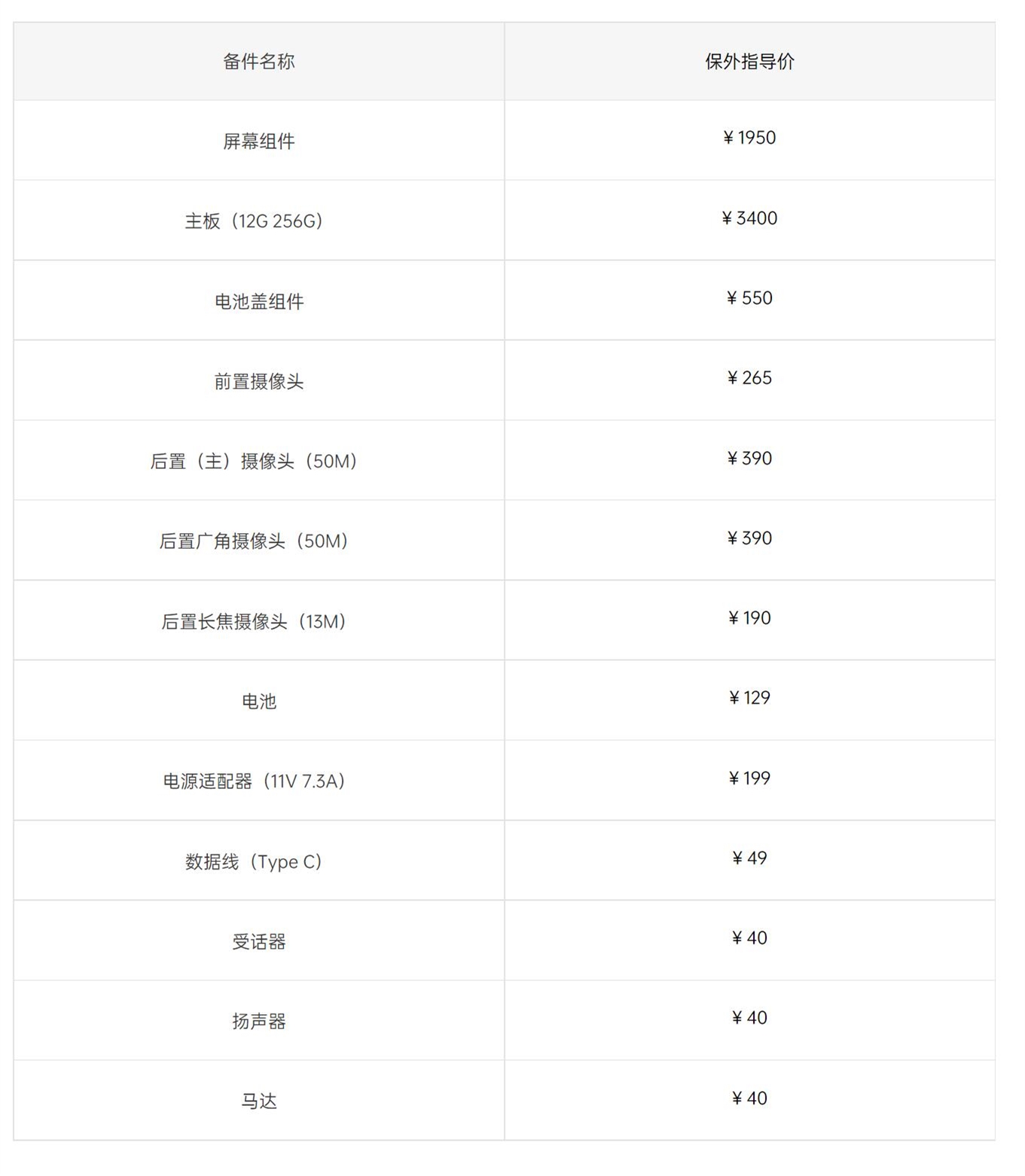 首款天玑9000旗舰维修价格：最贵抵一台骁龙8