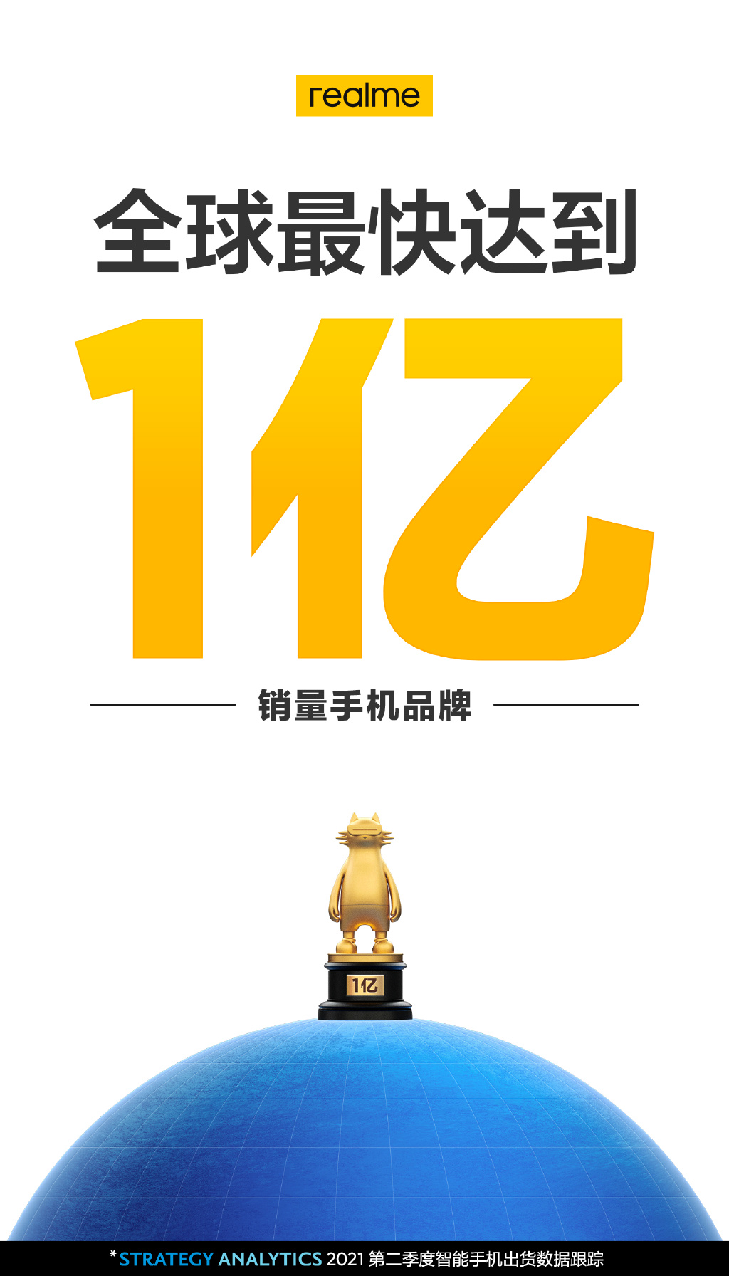 realme手机销量突破一亿台：全球最快