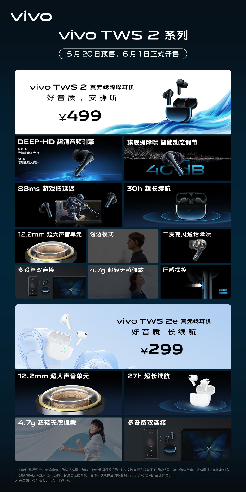 vivo旗舰降噪耳机发布 仅需499元