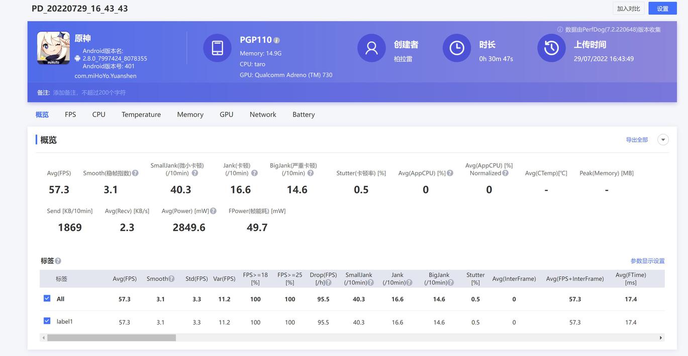 一加Ace Pro评测：旗舰之下 游戏至上