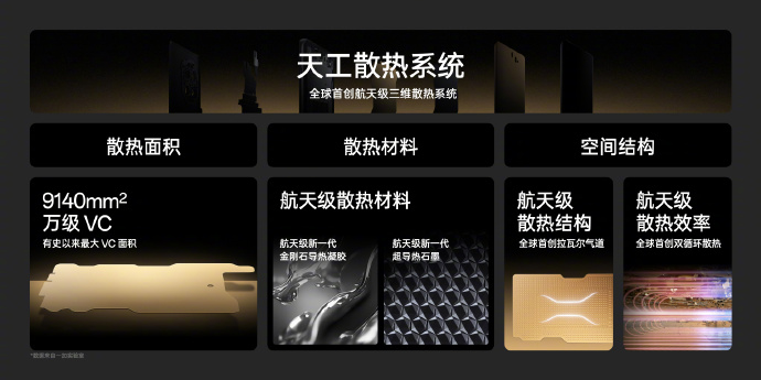 一加Ace2 Pro官宣：8月见 全球首发天工散热系统