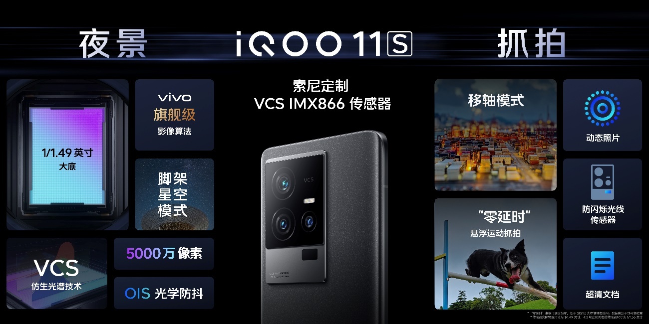 iqoO 11S正式发布，价格为4799元