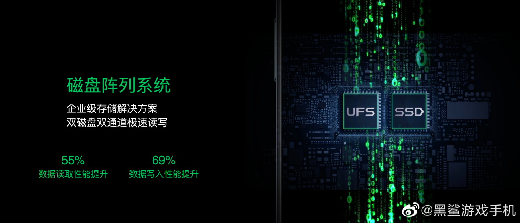 2699元起 黑鲨4S发布：性能再提升 满配游戏机