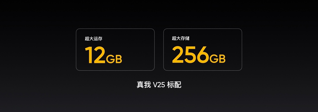 realme真我V25发布：标配12GB大内存 售价1999元