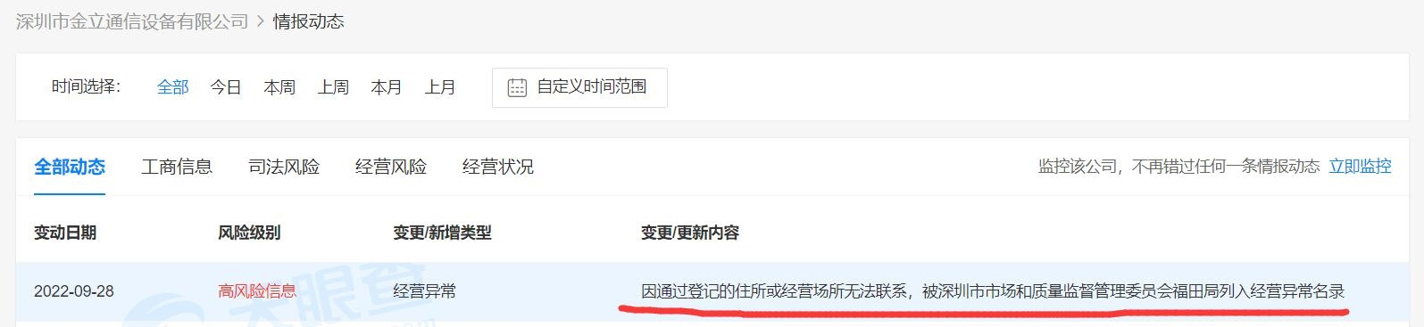 曾是家喻户晓的大品牌！金立手机公司经营异常：未履行金额超13亿元