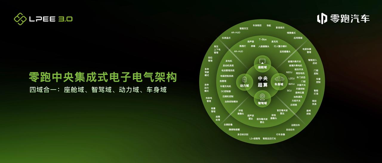 零跑百亿聘礼「下嫁」玛莎拉蒂母公司，意味着什么？