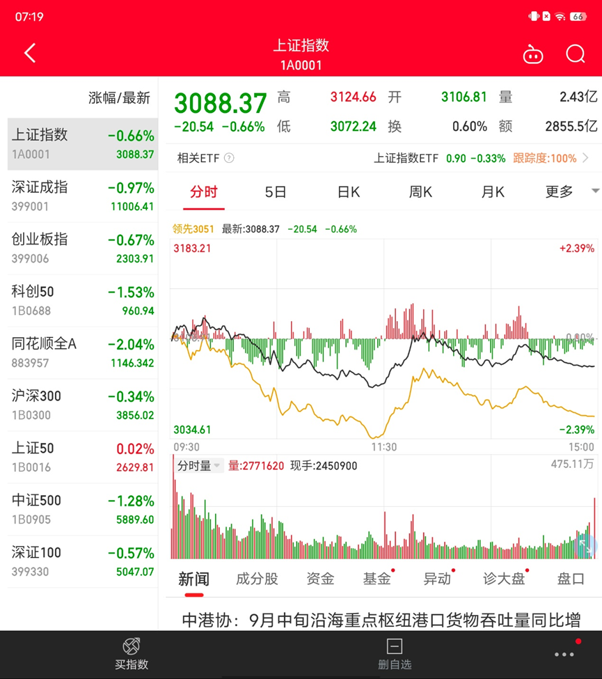 vivo X Fold+：可能是2022年的最强折叠屏