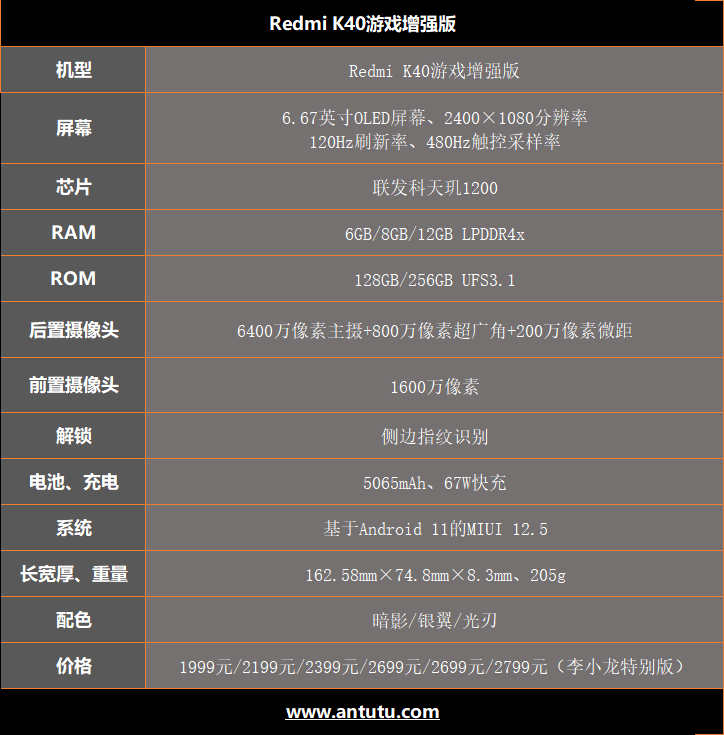 K40游戏增强版评测：1999起售没短板 这可能是K40宇宙最能打的一个