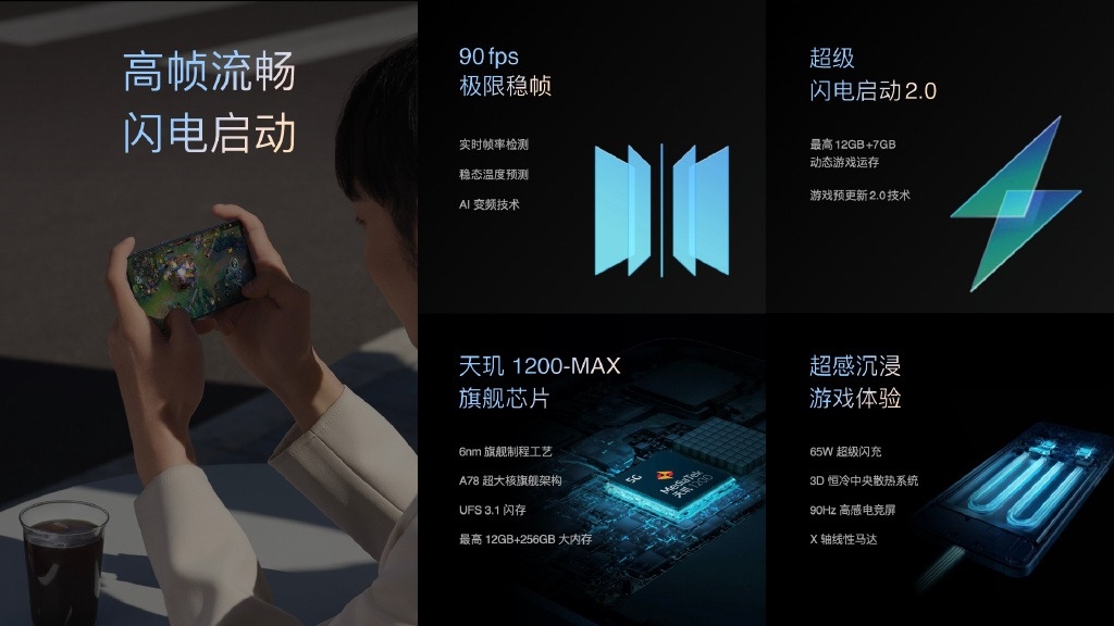 2199元起 OPPO Reno7系列发布：全球首发IMX709