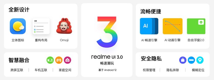 realme GT Neo2T发布：双11立减200元！1899起售