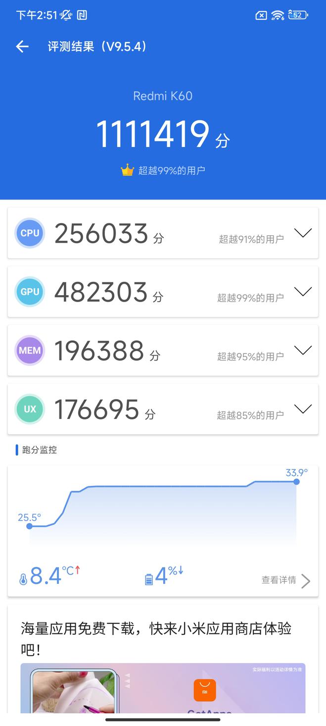 Redmi K60评测：红米K系列的又一次自我超越
