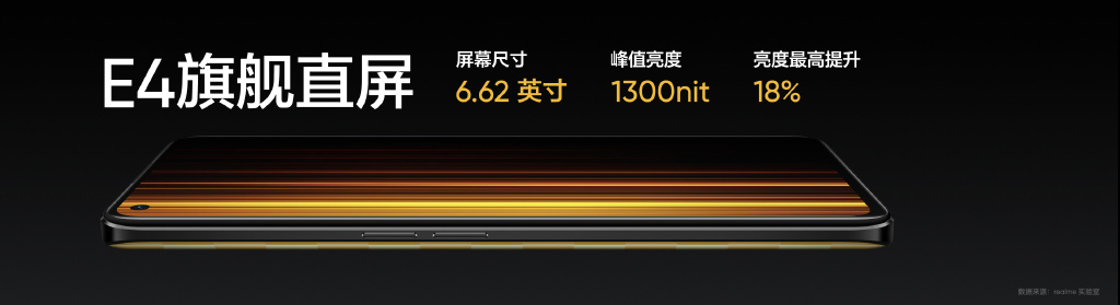 realme Q5系列发布：骁龙870+80W快充 1799起售