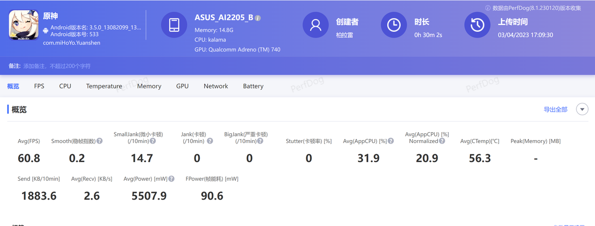 腾讯ROG 游戏手机7 Pro评测：骁龙8Gen2顶级之作 专属“外挂”再升级