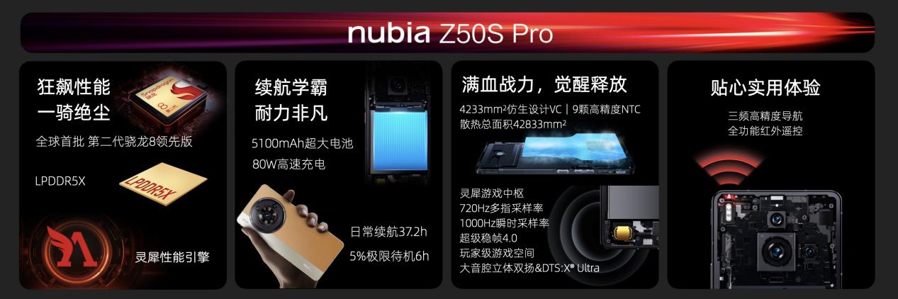 直屏影像全能旗舰 努比亚Z50S Pro正式发布