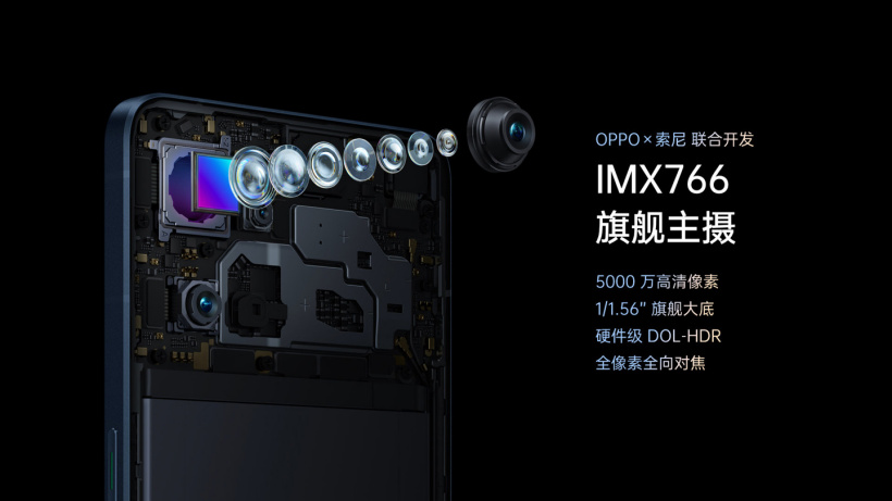 2199元起 OPPO Reno7系列发布：全球首发IMX709