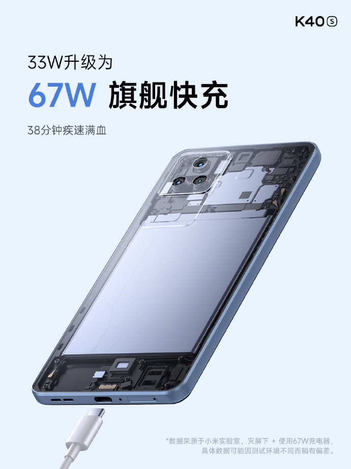 全体起立！Redmi K50系列发布 天玑8100起售仅2399