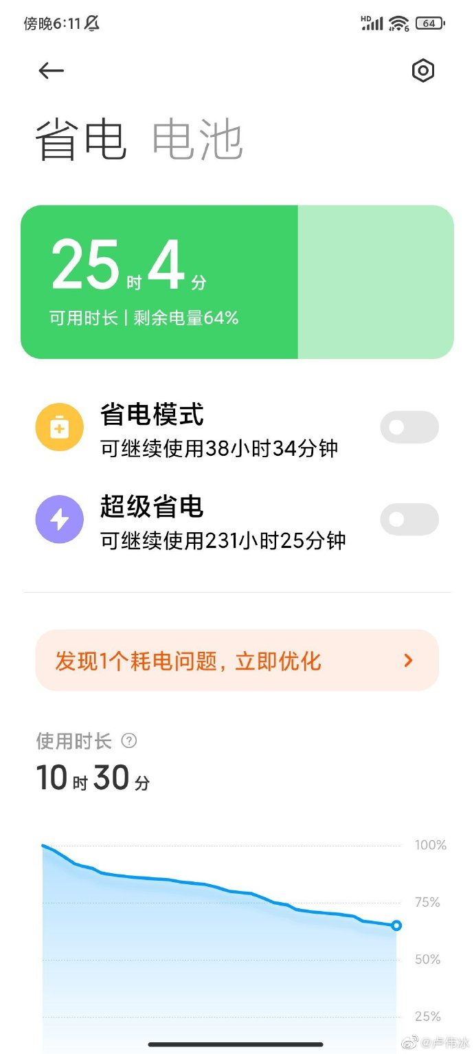 Redmi K40系列入网：两款齐发、最高骁龙888
