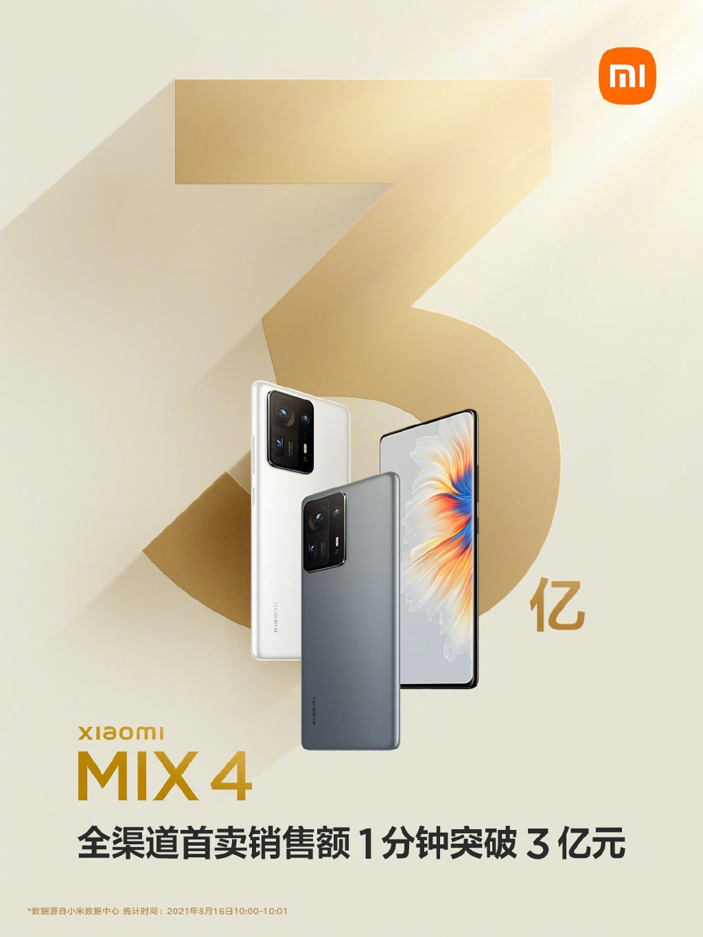抢到了吗？小米MIX 4瞬间秒光：原因在此