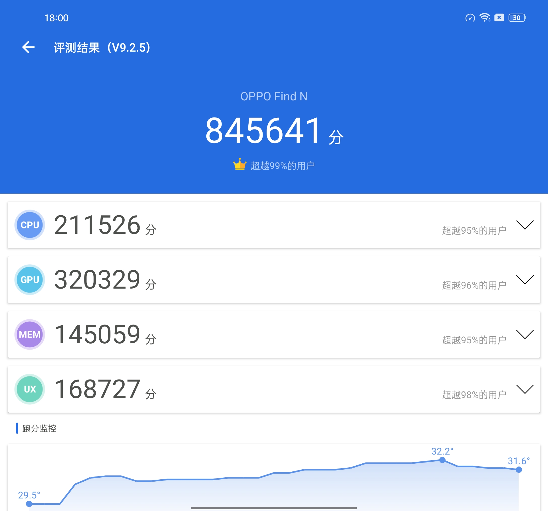 OPPO Find N首发评测：定义新形态、独特新风采
