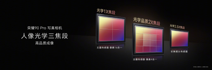荣耀90 Pro发布：2亿主摄+骁龙8+ 3299起售