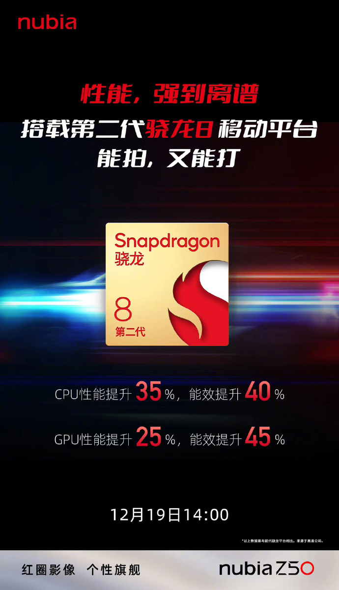 努比亚Z50官宣：骁龙8Gen2加持 影像有惊喜