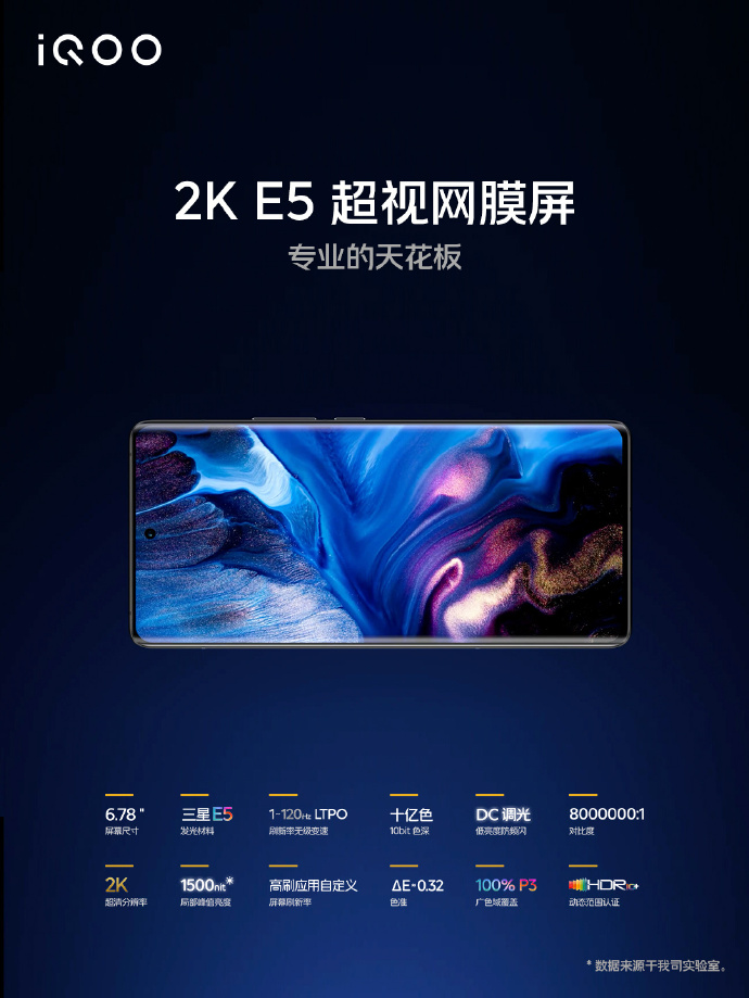 iQOO 10系列发布：Pro版4999起售 全球首款200W快充骁龙8+旗舰